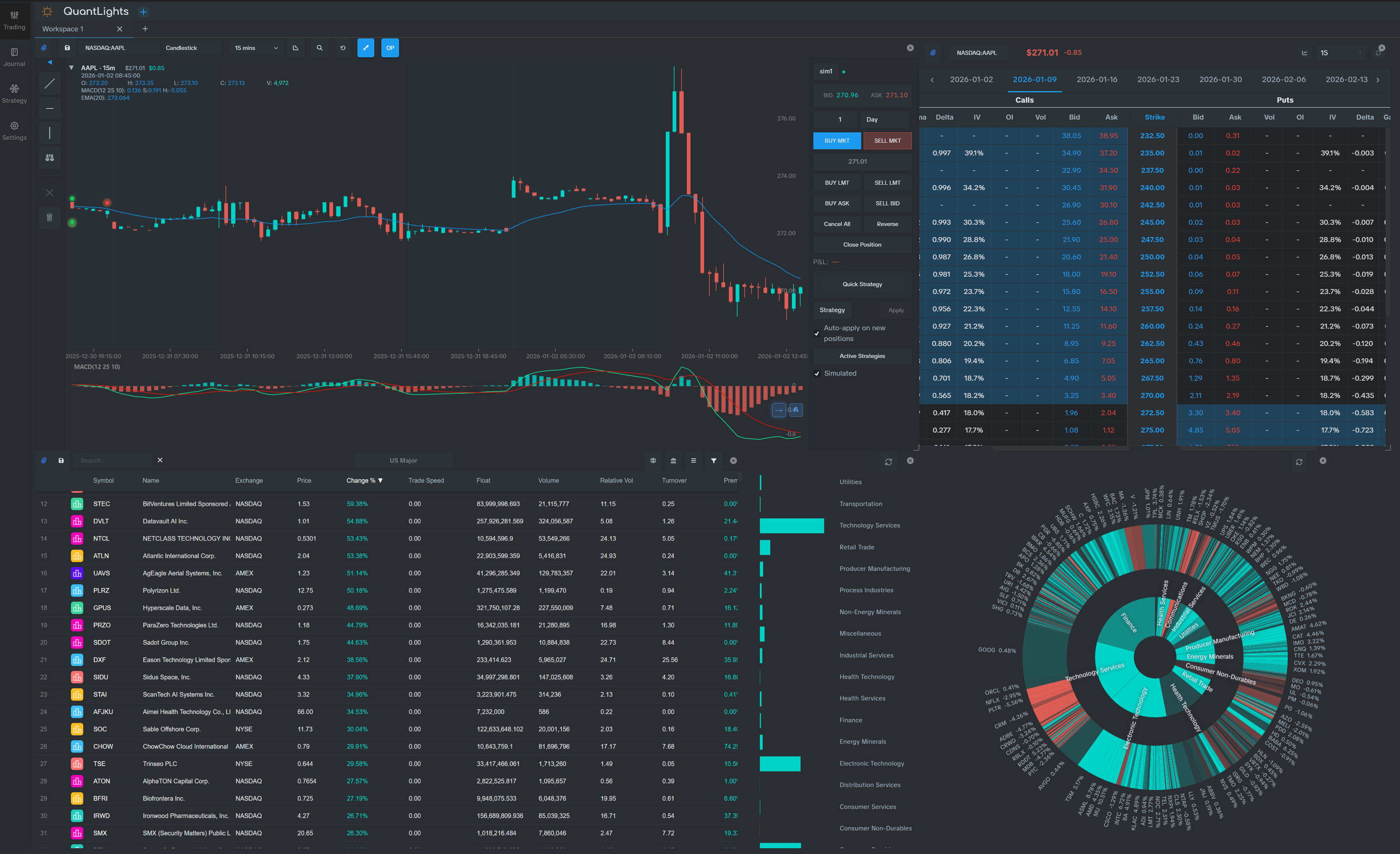 QuantLights Trading Interface